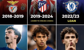 Felixin tie lunastukseen – paluu Benficaan Felixin tie lunastukseen – paluu Benficaan