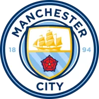 Manchester City Maalivahdin