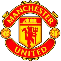 Manchester United Maalivahdin